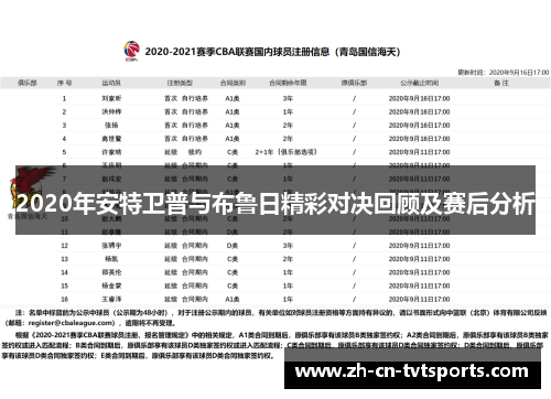2020年安特卫普与布鲁日精彩对决回顾及赛后分析